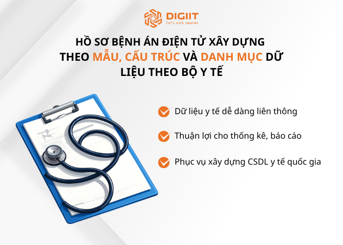 Số hoá hồ sơ bệnh án điện tử