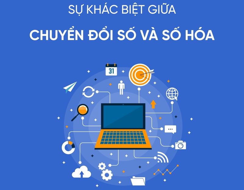 phân biệt số hóa và chuyển đổi số